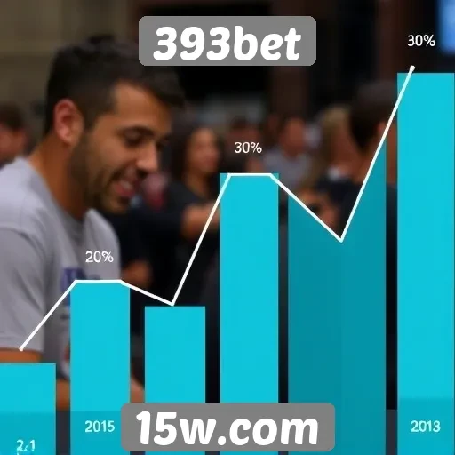 Desempenho das apostas no site 393bet